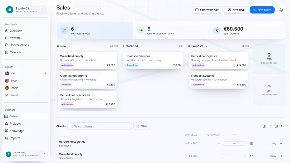 The Studio OS sales pipeline: deals by stage